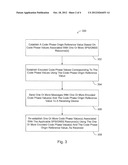 METHODS AND APPARATUSES FOR REQUESTING/PROVIDING CODE PHASE RELATED     INFORMATION ASSOCIATED WITH VARIOUS SATELLITE POSITIONING SYSTEMS IN     WIRELESS COMMUNICATION NETWORKS diagram and image