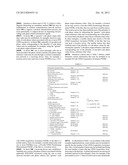 METHODS AND APPARATUSES FOR REQUESTING/PROVIDING CODE PHASE RELATED     INFORMATION ASSOCIATED WITH VARIOUS SATELLITE POSITIONING SYSTEMS IN     WIRELESS COMMUNICATION NETWORKS diagram and image