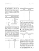 METHODS AND APPARATUSES FOR REQUESTING/PROVIDING CODE PHASE RELATED     INFORMATION ASSOCIATED WITH VARIOUS SATELLITE POSITIONING SYSTEMS IN     WIRELESS COMMUNICATION NETWORKS diagram and image