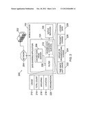 System and method of intelligent data sharing for advanced features on     mobile platforms diagram and image