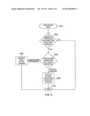 System and method of intelligent data sharing for advanced features on     mobile platforms diagram and image