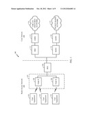 Method and Apparatus for the Multimode Terminal to Monitor Paging Messages     in CDMA EVDO and Frame Synchronous TD-SCDMA Networks diagram and image