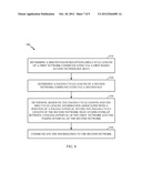 Method and Apparatus for the Multimode Terminal to Monitor Paging Messages     in CDMA EVDO and Frame Synchronous TD-SCDMA Networks diagram and image