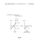 POLAR MODULATOR AND METHOD FOR GENERATING A POLAR MODULATED SIGNAL diagram and image