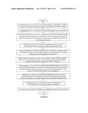 SINGLE AND/OR MULTI-PROCESS COMMUNICATION REGARDING SKILL AND/OR LUCK     BASED GAMES diagram and image