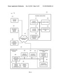 DYNAMIC UPDATING OF CONTENT BASED ON GAMING-APPLICATION CONTEXT diagram and image
