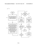 DYNAMIC UPDATING OF CONTENT BASED ON GAMING-APPLICATION CONTEXT diagram and image