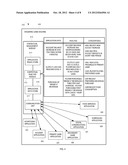 DYNAMIC UPDATING OF CONTENT BASED ON GAMING-APPLICATION CONTEXT diagram and image