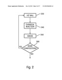 Method And Apparatus For Smoke Emitting Golf Ball diagram and image