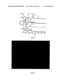 CARRIER FOR OLEFIN POLYMERIZATION CATALYST, PREPARATION METHOD AND     APPLICATION THEREOF diagram and image