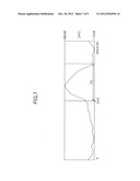 HONEYCOMB STRUCTURE AND METHOD OF MANUFACTURING HONEYCOMB STRUCTURE diagram and image