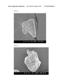 Method for Improving the Aqueous Solubility of Poorly-Soluble Substances diagram and image