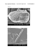 Method for Improving the Aqueous Solubility of Poorly-Soluble Substances diagram and image