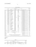 Method for Improving the Aqueous Solubility of Poorly-Soluble Substances diagram and image