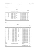 Method for Improving the Aqueous Solubility of Poorly-Soluble Substances diagram and image