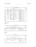 Method for Improving the Aqueous Solubility of Poorly-Soluble Substances diagram and image