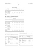 Method for Improving the Aqueous Solubility of Poorly-Soluble Substances diagram and image