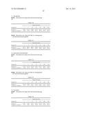 Method for Improving the Aqueous Solubility of Poorly-Soluble Substances diagram and image