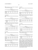 Method for Improving the Aqueous Solubility of Poorly-Soluble Substances diagram and image