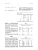 Comb Polymer Derivatives of Polyetheramines Useful as Agricultural     Dispersants diagram and image