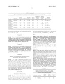 Pesticide Preparations Containing Derivatives Of Pyrrolidone-4-Carboxylic     Acid diagram and image