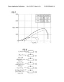 LOW TEMPERATURE PRESSURE CHAMBER UNIT, MAGNETIC RESONANCE DEVICE WITH A     LOW TEMPERATURE PRESSSURE CHAMBER UNIT, AND AN ATTACHMENT METHOD TO     ATTACH AT LEAST ONE ADD-ON UNIT TO AN EXTERNAL HOUSING OF A LOW     TEMPERATURE PRESSURE CHAMBER UNIT diagram and image