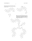 THERMO-RESPONSIVE HYDROGELS AND THERMO-RESPONSIVE POLYMER SOLUTIONS diagram and image