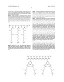 THERMO-RESPONSIVE HYDROGELS AND THERMO-RESPONSIVE POLYMER SOLUTIONS diagram and image
