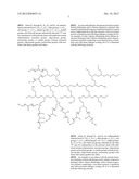 THERMO-RESPONSIVE HYDROGELS AND THERMO-RESPONSIVE POLYMER SOLUTIONS diagram and image