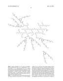 THERMO-RESPONSIVE HYDROGELS AND THERMO-RESPONSIVE POLYMER SOLUTIONS diagram and image