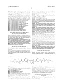 Lubricant Composition diagram and image