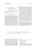 Lubricant Composition diagram and image