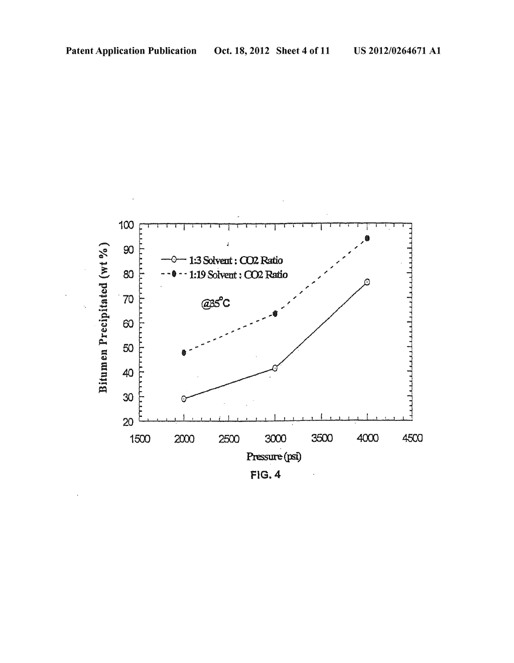 METHODS AND COMPOSITIONS FOR REMOVING RESIDUES AND SUBSTANCES FROM     SUBSTRATES USING ENVIRONMENTALLY FRIENDLY SOLVENTS - diagram, schematic, and image 05