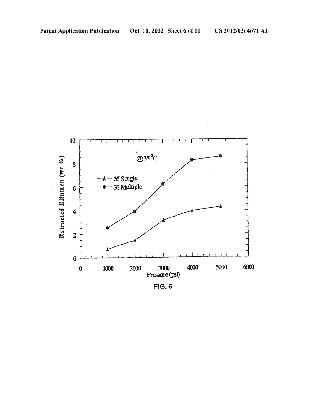 METHODS AND COMPOSITIONS FOR REMOVING RESIDUES AND SUBSTANCES FROM     SUBSTRATES USING ENVIRONMENTALLY FRIENDLY SOLVENTS - diagram, schematic, and image 07