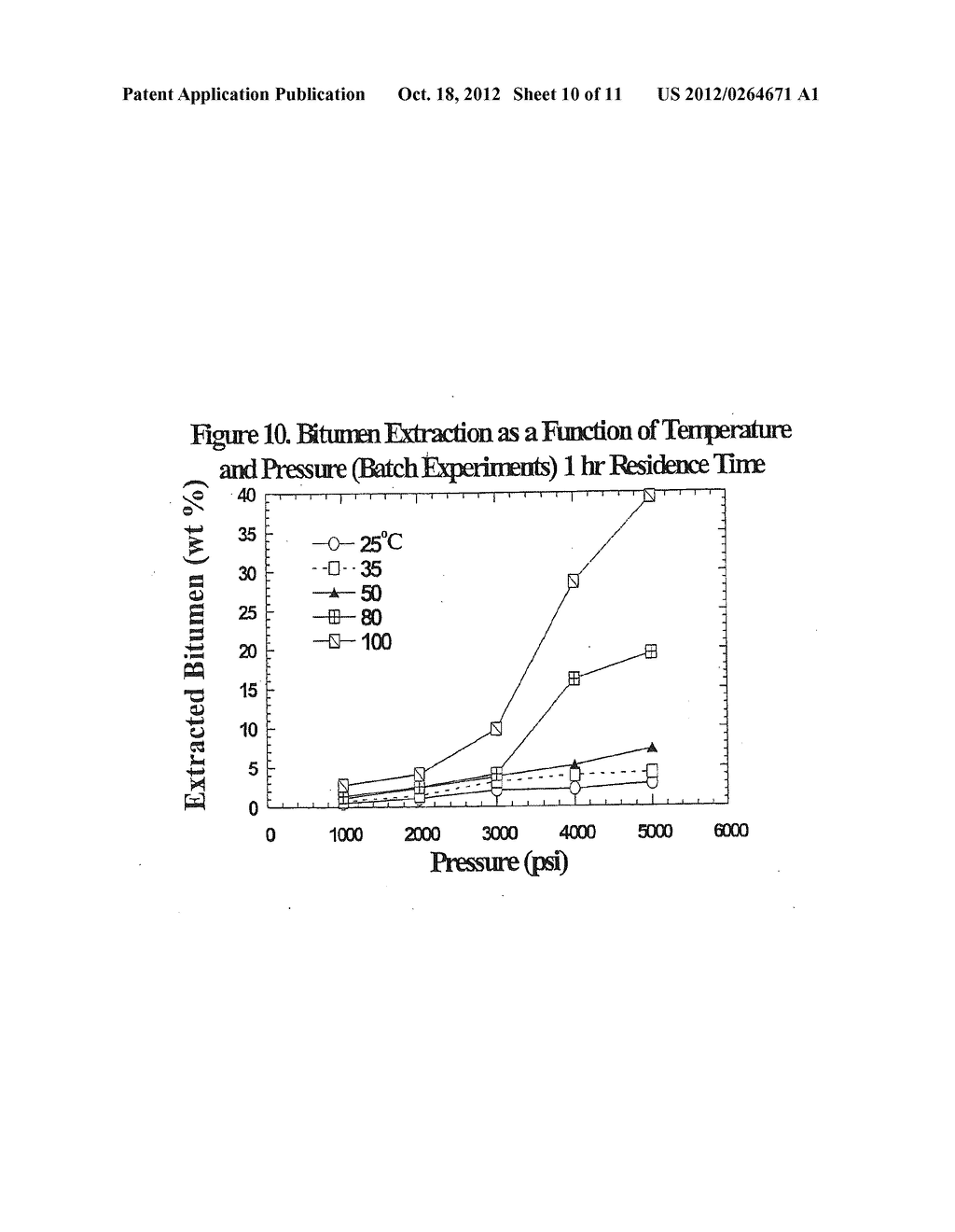 METHODS AND COMPOSITIONS FOR REMOVING RESIDUES AND SUBSTANCES FROM     SUBSTRATES USING ENVIRONMENTALLY FRIENDLY SOLVENTS - diagram, schematic, and image 11