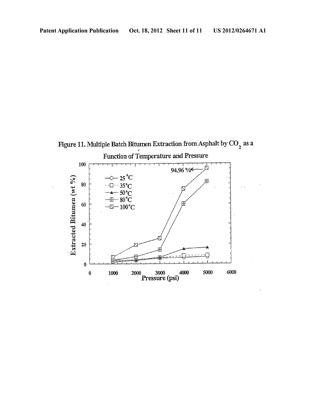 METHODS AND COMPOSITIONS FOR REMOVING RESIDUES AND SUBSTANCES FROM     SUBSTRATES USING ENVIRONMENTALLY FRIENDLY SOLVENTS - diagram, schematic, and image 12