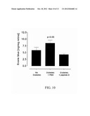 TISSUE PROTECTIVE PEPTIDES AND USES THEREOF diagram and image