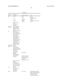 TISSUE PROTECTIVE PEPTIDES AND USES THEREOF diagram and image