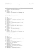 SHORT CHAIN PEPTIDOMIMETICS BASED ORALLY ACTIVE GLP 1 AGONIST AND GLUCAGON     RECEPTOR ANTAGONIST diagram and image