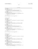 SHORT CHAIN PEPTIDOMIMETICS BASED ORALLY ACTIVE GLP 1 AGONIST AND GLUCAGON     RECEPTOR ANTAGONIST diagram and image