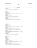 SHORT CHAIN PEPTIDOMIMETICS BASED ORALLY ACTIVE GLP 1 AGONIST AND GLUCAGON     RECEPTOR ANTAGONIST diagram and image