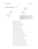 SHORT CHAIN PEPTIDOMIMETICS BASED ORALLY ACTIVE GLP 1 AGONIST AND GLUCAGON     RECEPTOR ANTAGONIST diagram and image