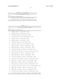 SHORT CHAIN PEPTIDOMIMETICS BASED ORALLY ACTIVE GLP 1 AGONIST AND GLUCAGON     RECEPTOR ANTAGONIST diagram and image