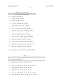 SHORT CHAIN PEPTIDOMIMETICS BASED ORALLY ACTIVE GLP 1 AGONIST AND GLUCAGON     RECEPTOR ANTAGONIST diagram and image