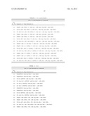 SHORT CHAIN PEPTIDOMIMETICS BASED ORALLY ACTIVE GLP 1 AGONIST AND GLUCAGON     RECEPTOR ANTAGONIST diagram and image