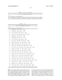 SHORT CHAIN PEPTIDOMIMETICS BASED ORALLY ACTIVE GLP 1 AGONIST AND GLUCAGON     RECEPTOR ANTAGONIST diagram and image