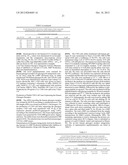 SHORT CHAIN PEPTIDOMIMETICS BASED ORALLY ACTIVE GLP 1 AGONIST AND GLUCAGON     RECEPTOR ANTAGONIST diagram and image