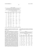 SHORT CHAIN PEPTIDOMIMETICS BASED ORALLY ACTIVE GLP 1 AGONIST AND GLUCAGON     RECEPTOR ANTAGONIST diagram and image