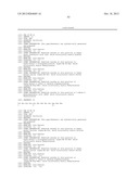 SHORT CHAIN PEPTIDOMIMETICS BASED ORALLY ACTIVE GLP 1 AGONIST AND GLUCAGON     RECEPTOR ANTAGONIST diagram and image