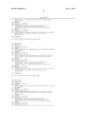 SHORT CHAIN PEPTIDOMIMETICS BASED ORALLY ACTIVE GLP 1 AGONIST AND GLUCAGON     RECEPTOR ANTAGONIST diagram and image